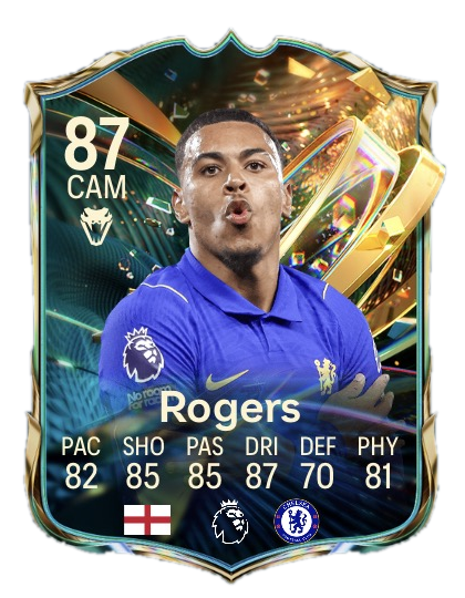 Rogers card sniped with FC AutoBuyer for 52,500 coins