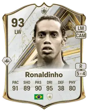 Ronaldinho card sniped with FC AutoBuyer for 3,950,000 coins