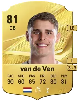 Van de Ven 81 CB card sniped by FC AutoBuyer