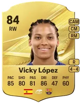 Vicky López card, a good sniping target in EA FC 27