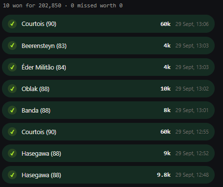 Run history showing 10 cards won for 202,850 coins with 0 missed, including Courtois at 60k and Oblak at 10k