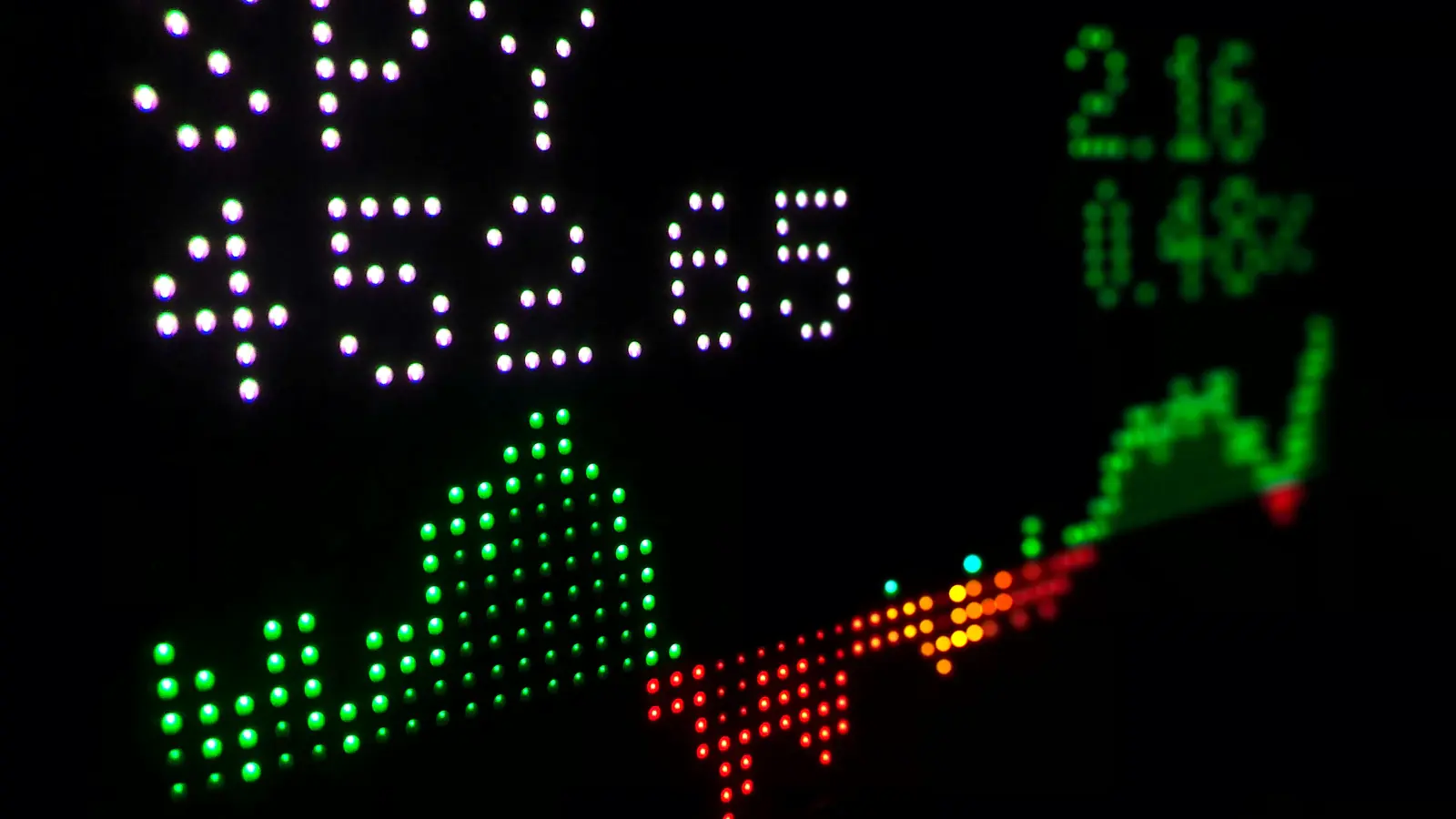 A stock ticker display in the dark, green numbers and a rising line chart picked out in coloured LEDs